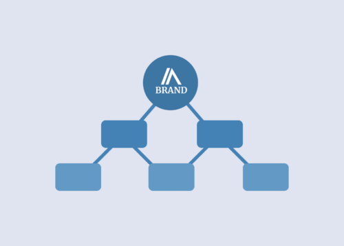 Architecture de marque